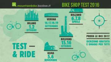 locandina con calendario delle fiera della bicicletta Bike Shop Test 2016