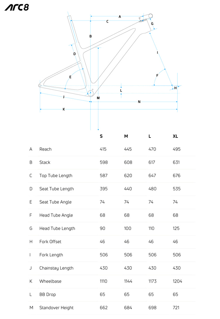 Geometrie della mountain bike ARC8 Evolve 2020