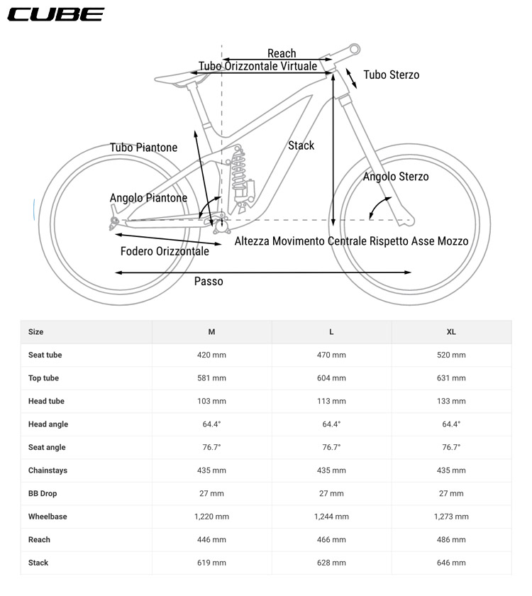 La tabella con le misure e le geometrie della mountain bike  Cube Stereo 170 SL 29 2020