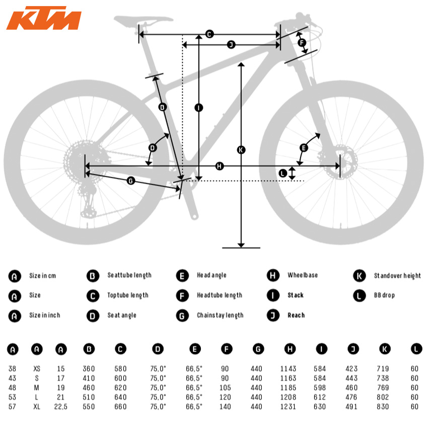 Le misure e le geometrie della mountain bike KTM Ultra EVO 2020