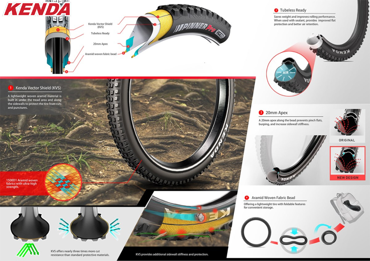 Informazioni sulle tecnologie e le prestazioni dei nuovi pneumatici per mtb Kenda Pinner Pro 2020
