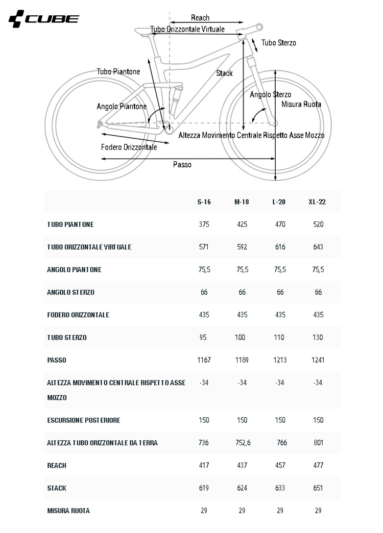 La tabella con le misure e le geometrie della bicicletta da enduro Cube Stereo 150 C:68 TM 2021