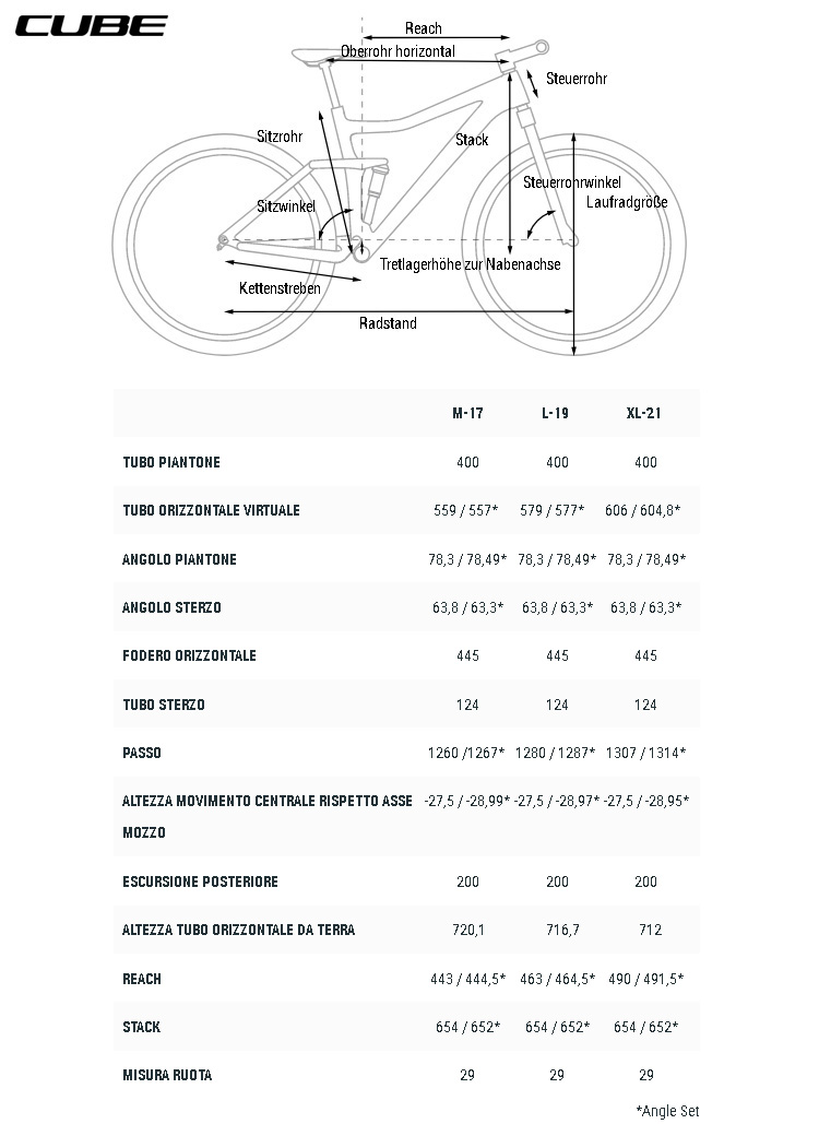 La tabella delle misure e geometri della mountain bike Cube TWO15 HPC SLT 2021