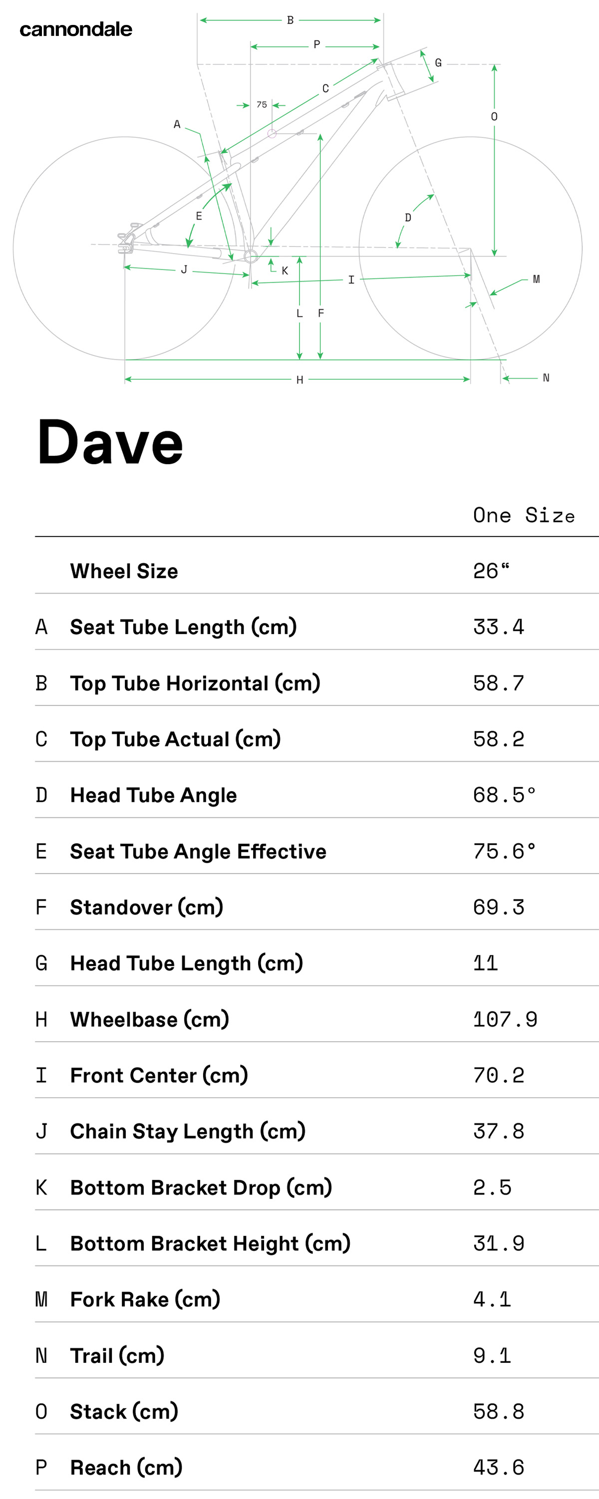 La tabella con le geometrie della nuova bici da dirt jump Cannondale Dave 2021