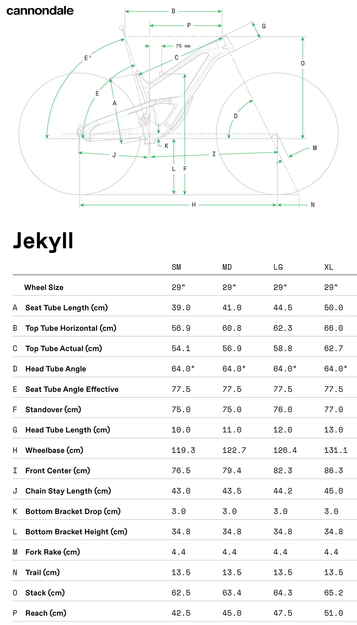 La tabella con le geometrie della nuova mtb Cannondale Jekyll 2022