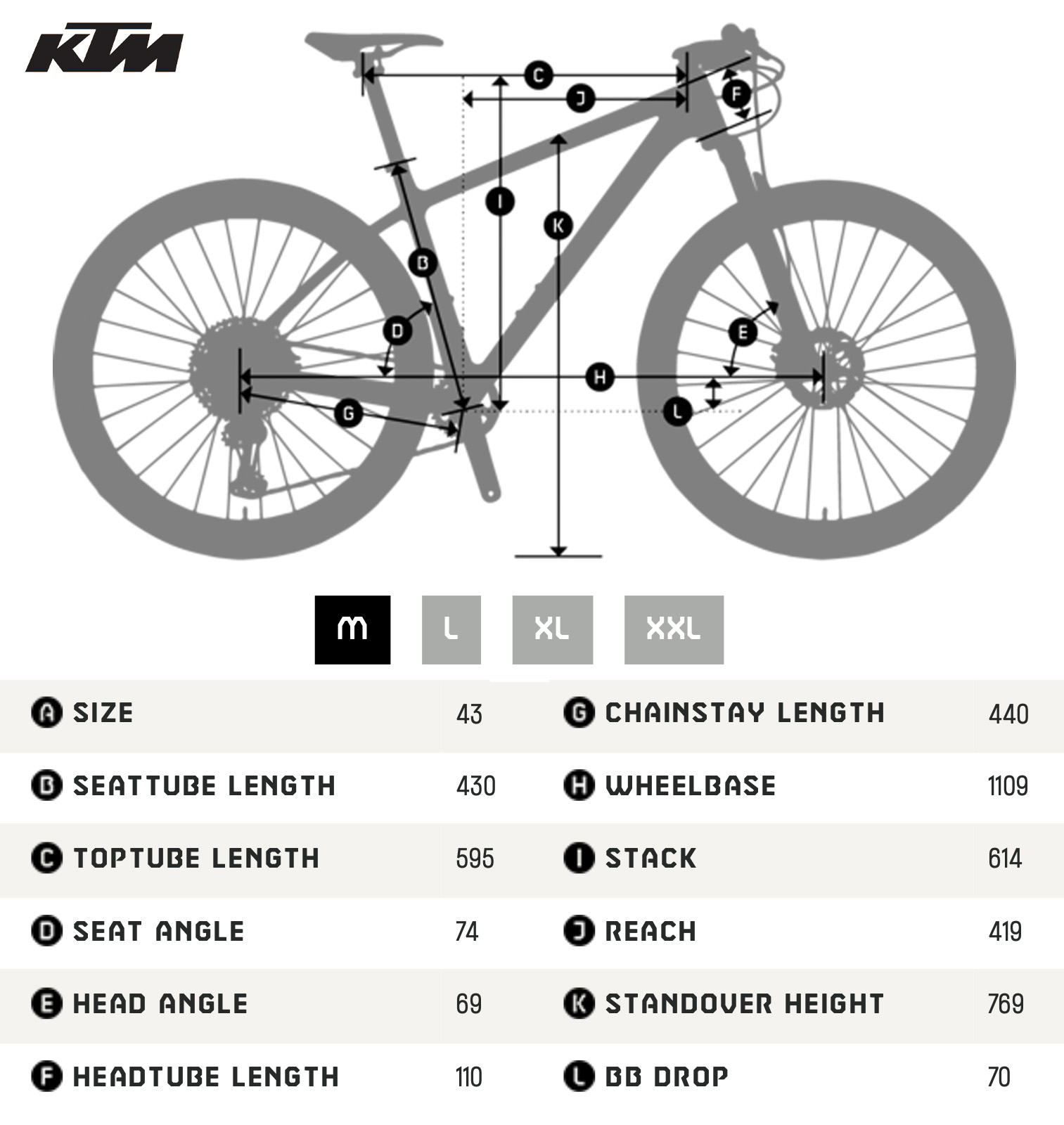 La tabella con le geometrie della nuova mountainbike KTM Ultra 1964 Pro 29 2022