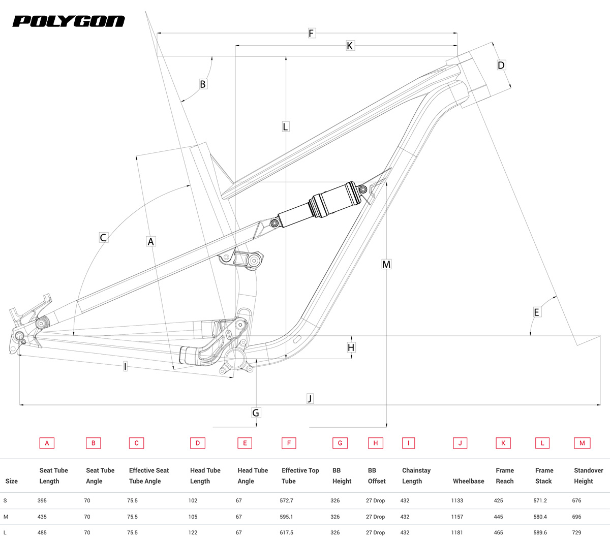 La tabella con le geometrie della nuova mountainbike Polygon Siskiu D5 2022