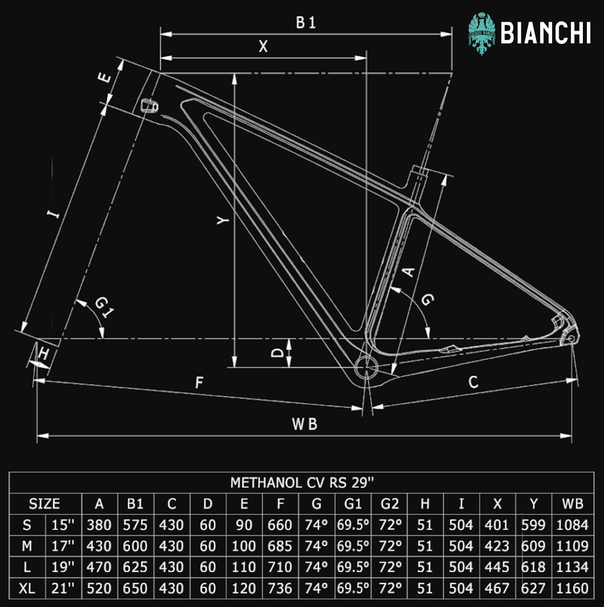 La tabella con le geometrie della nuova mountainbike hardtail Bianchi Methanol 9.3 CV RS XT 2022