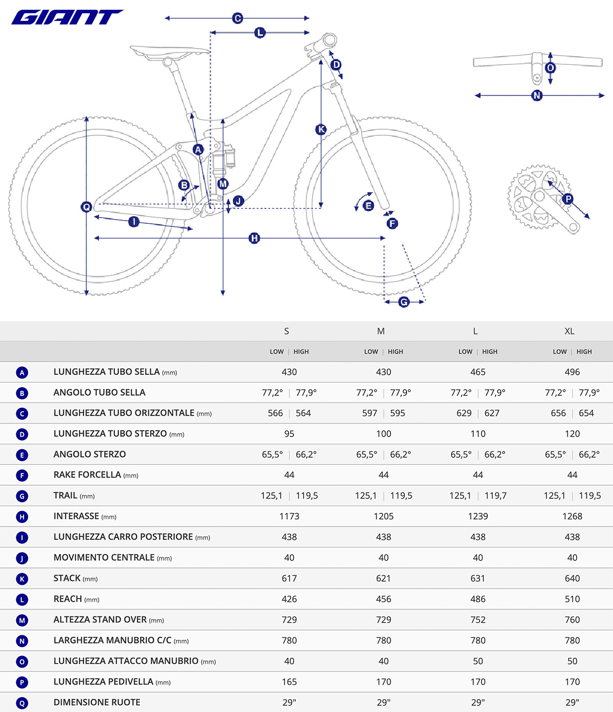 La tabella con le geometrie della nuova mountainbike Giant Trance X Advanced Pro 29 2 2022