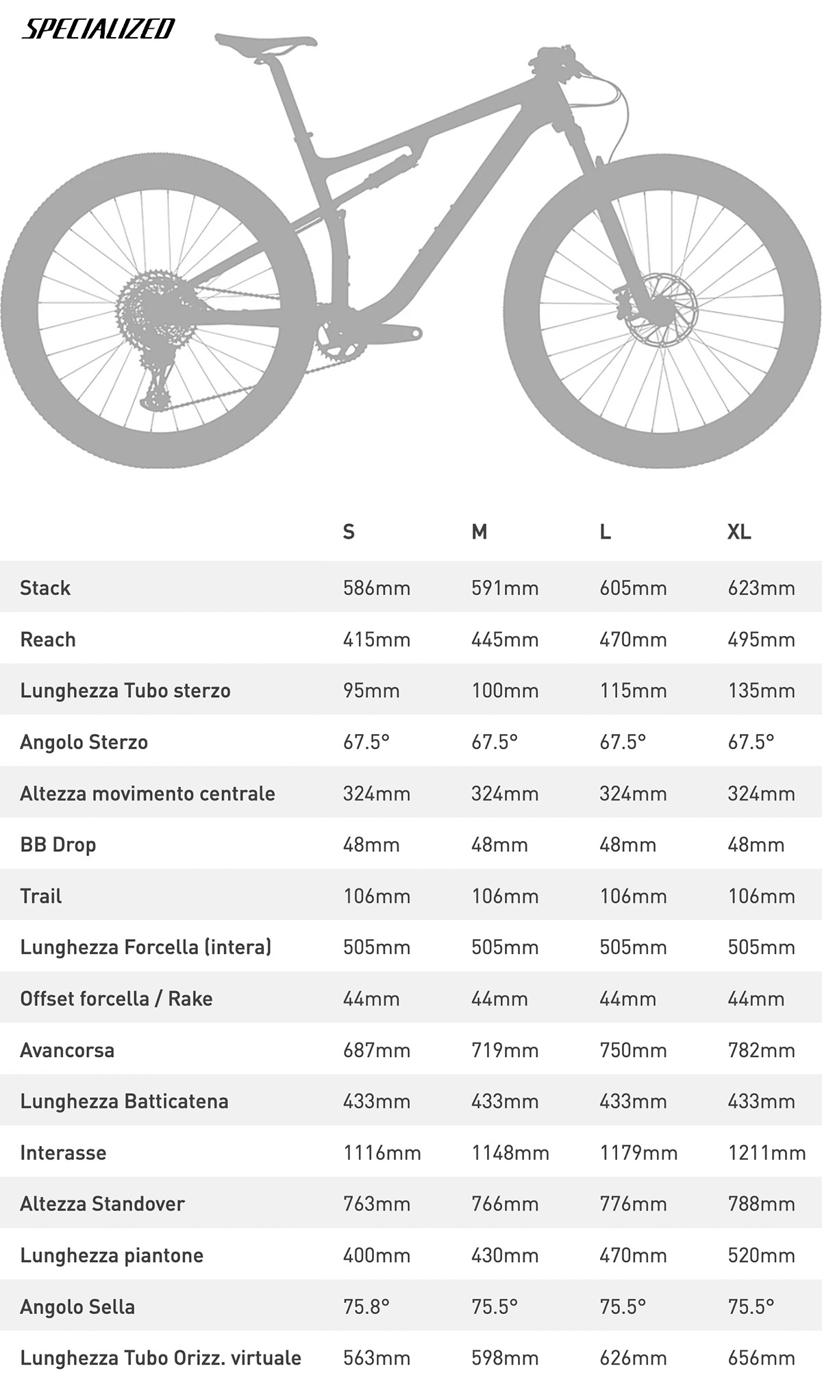 La tabella con le geometrie della nuova mountainbike full-suspended Specialized Epic Comp 2022