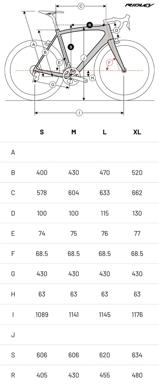 Ridley Probe RS 2023. mountain bike da Cross Country